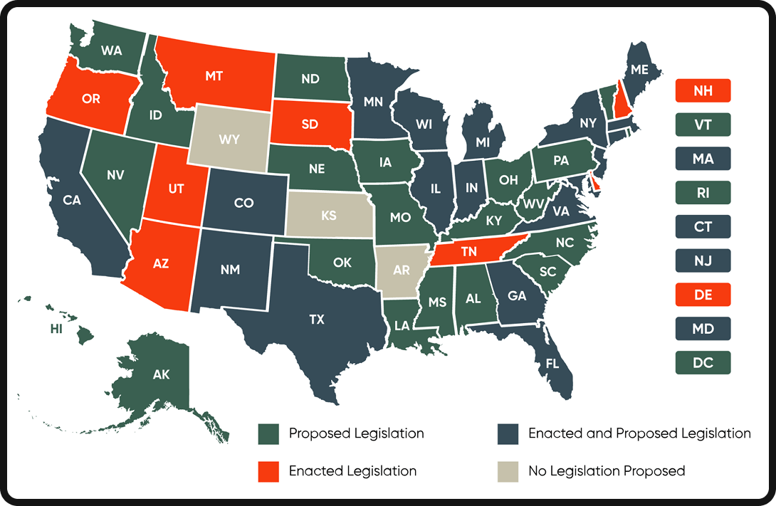 Graphic showing AI regulations by state in the U.S.