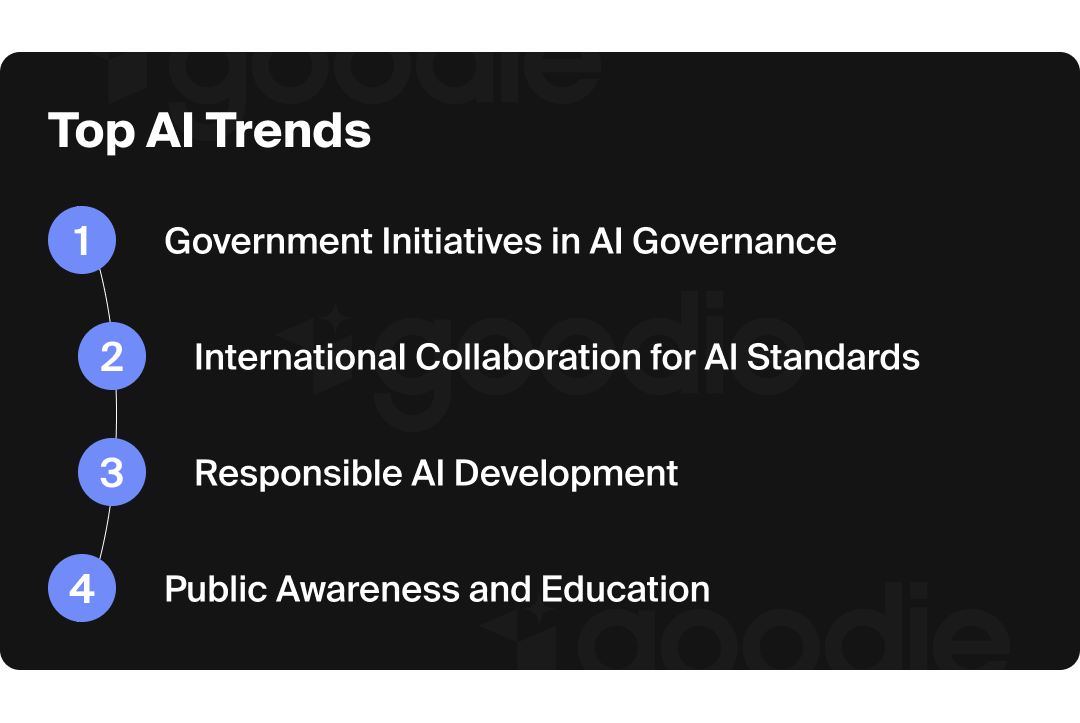 Chart showing the top 4 AI trends.
