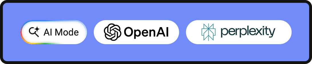 Google AI Mode, OpenAI, and Perplexity logos next to one another.