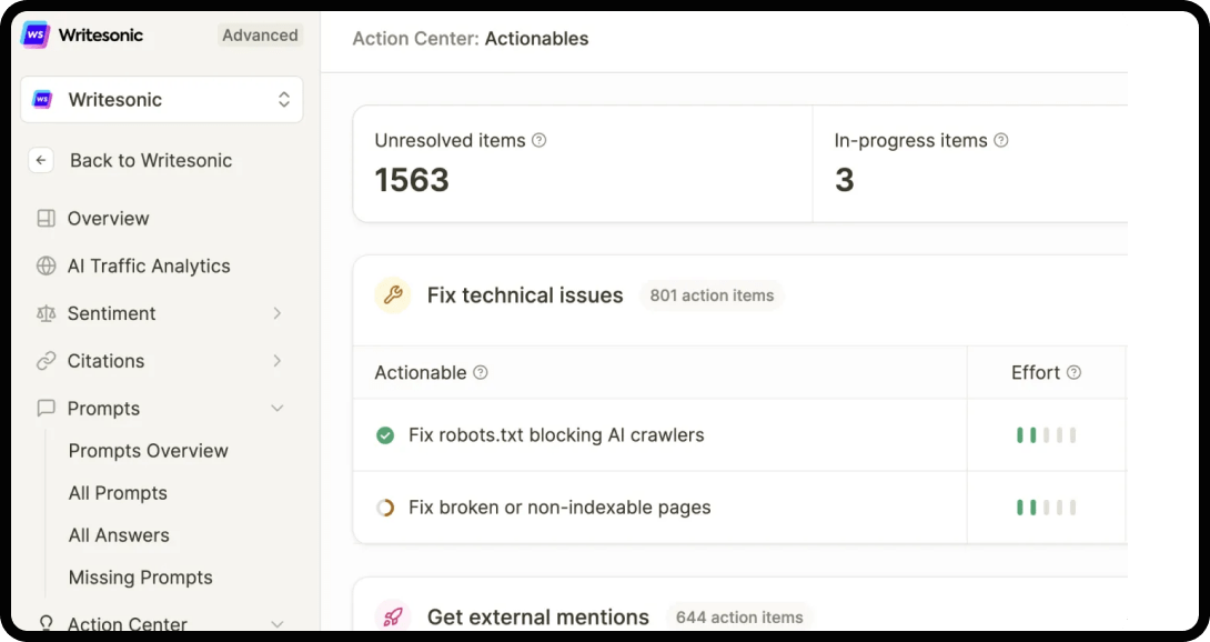 Screenshot of Writesonic's UI and dashboard.