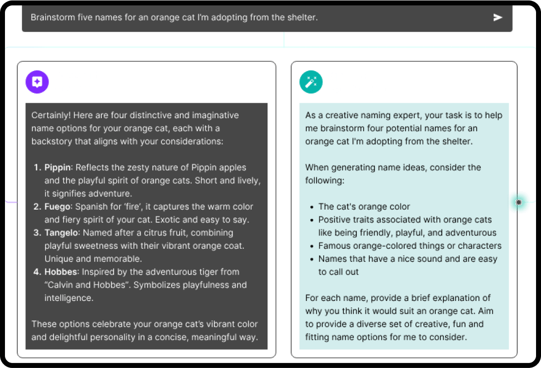 Screenshot of Prompt Perfect UI and dashboard.