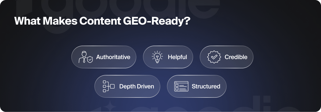 Graphic describing the things that make content GEO-ready.