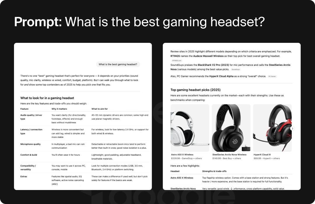 Testing user behavior impact on ChatGPT's responses with "what is the best gaming headset".