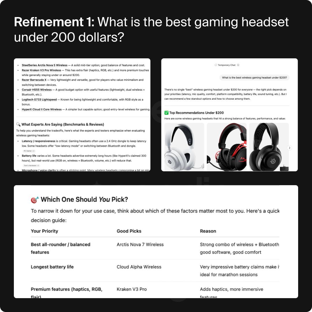 Refining a ChatGPT prompt with a price cap and seeing response change.