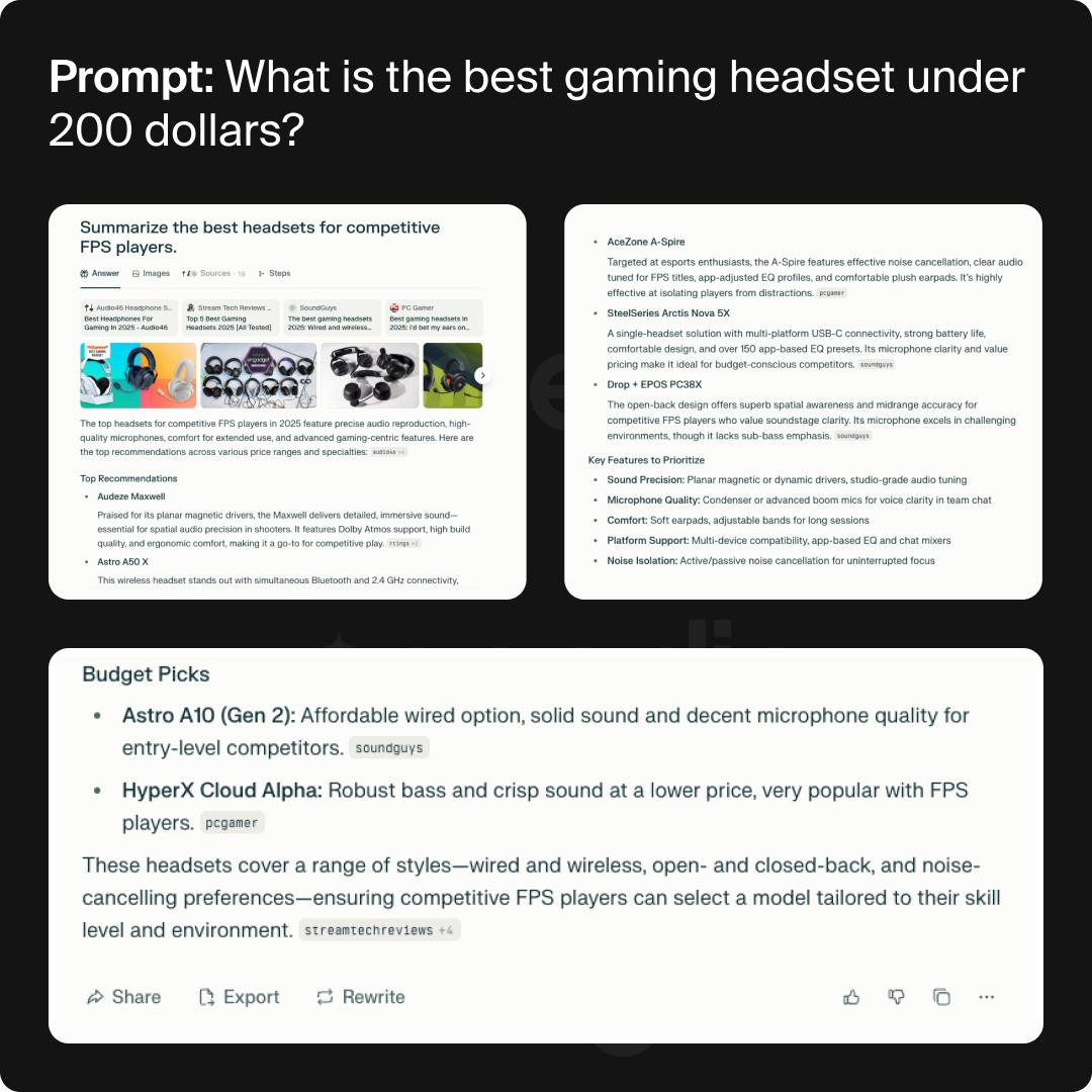 Refining a Perplexity prompt based on user demographics.