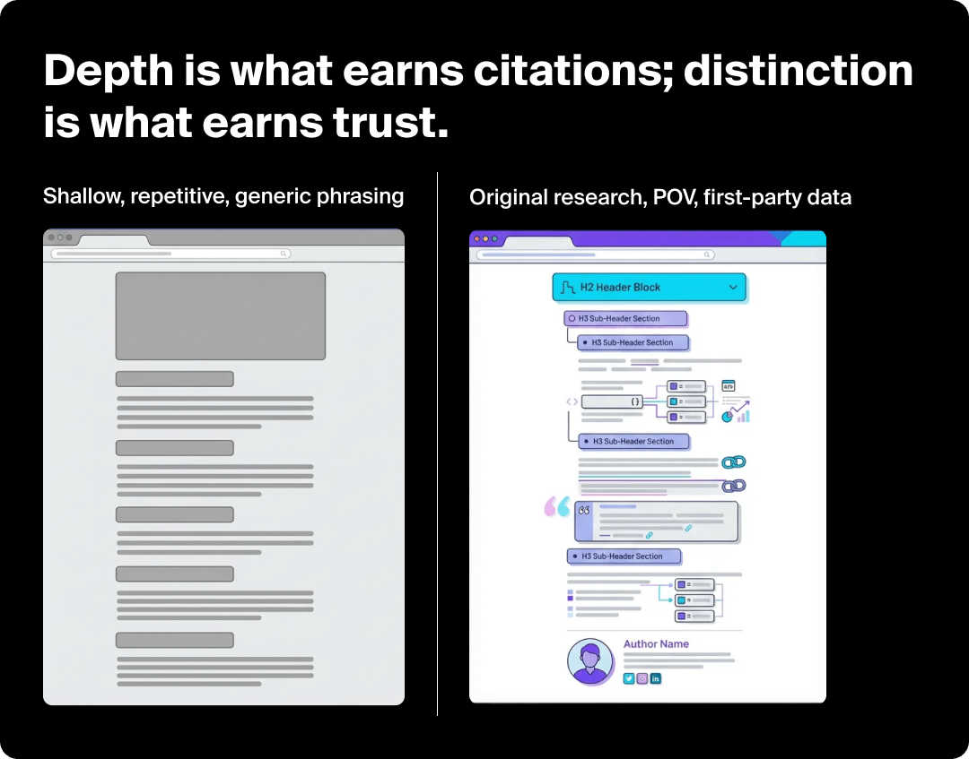 How to write AI-friendly content: depth earns citations, citations earn trust.