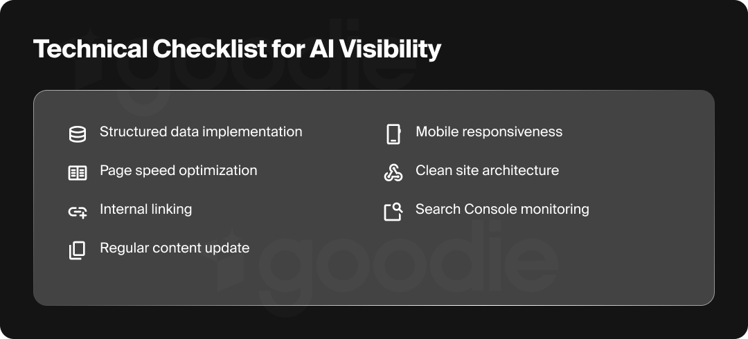 Technical checklist for AI search visibility.