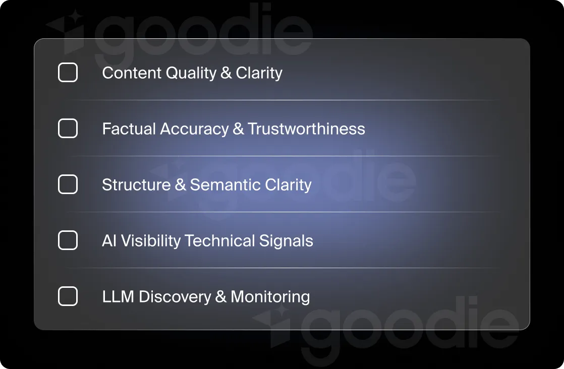 Checklist graphic showing the steps for AI SEO for LLM visibility.