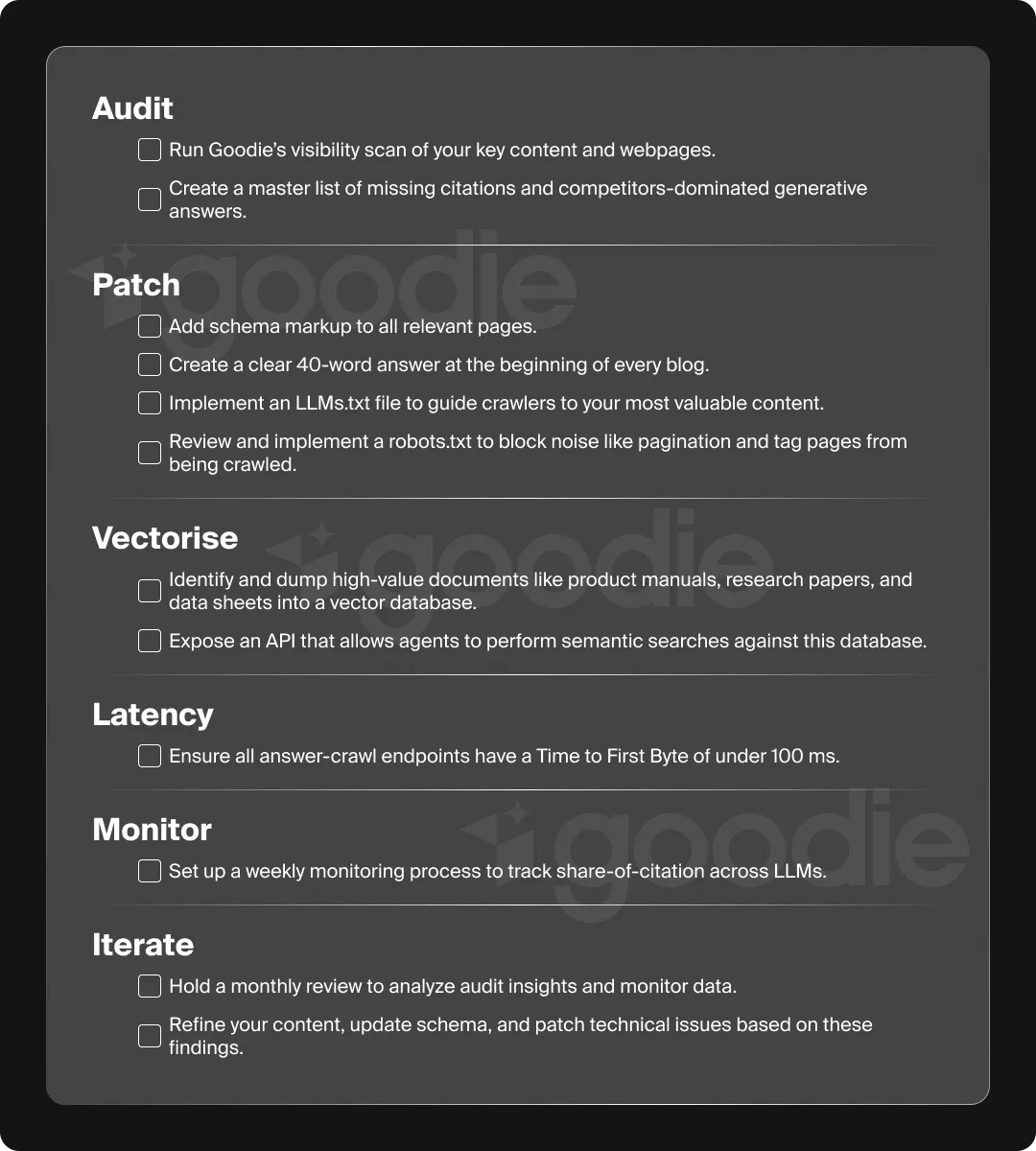 Audit checklist for optimizing your content for AEO and GEO.