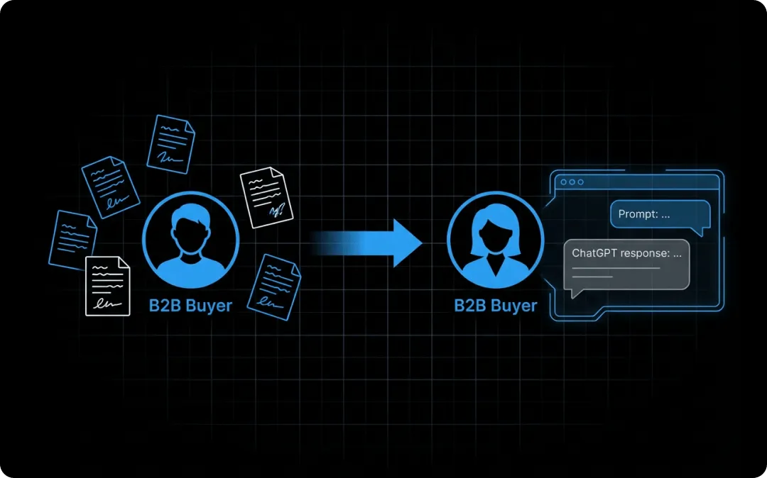 On the left side, B2B buyer using a traditional pipeline; on the right, a B2B buyer using the AI pipeline.