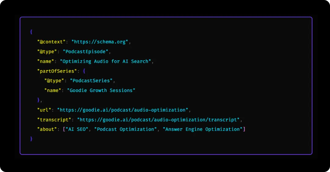 Example of structured data on a podcast set up for AI discoverability.