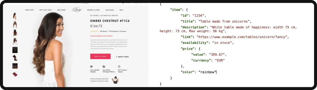 Example of a product feed that is optimized for agentic commerce.