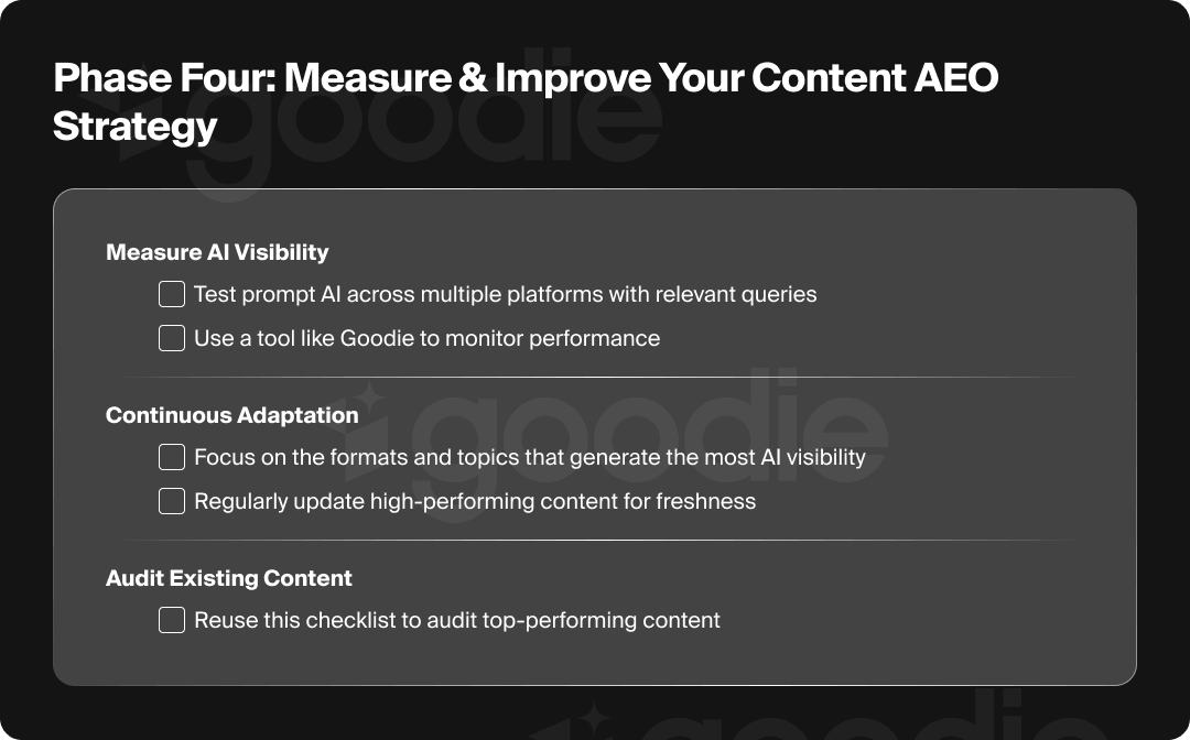 Phase four of AEO content strategy: measurement and improvement.
