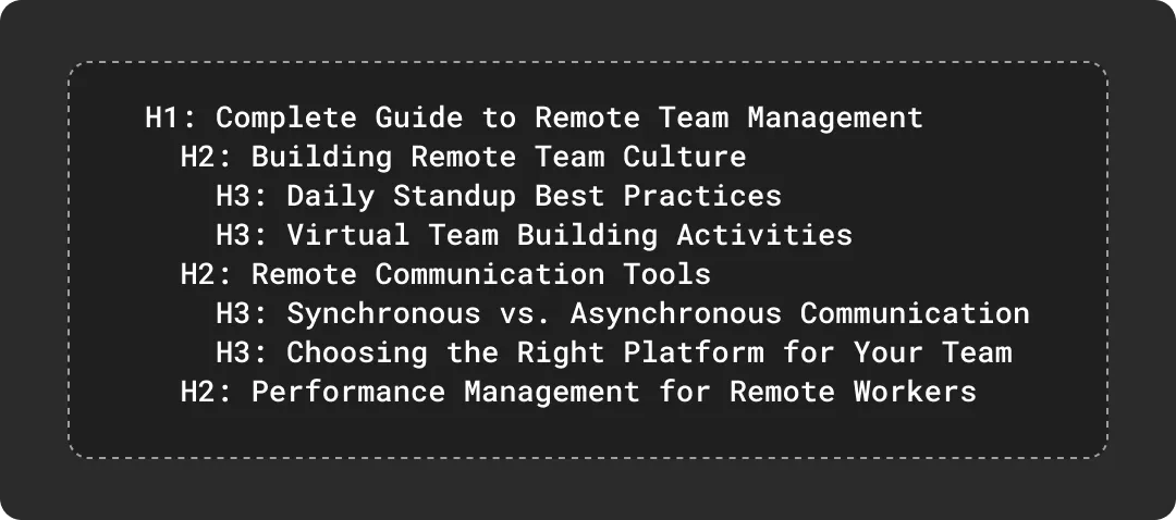 Example of AI-friendly content hierarchy using HTML tags.