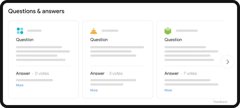 Example of Google's Questions & answers SERP feature.