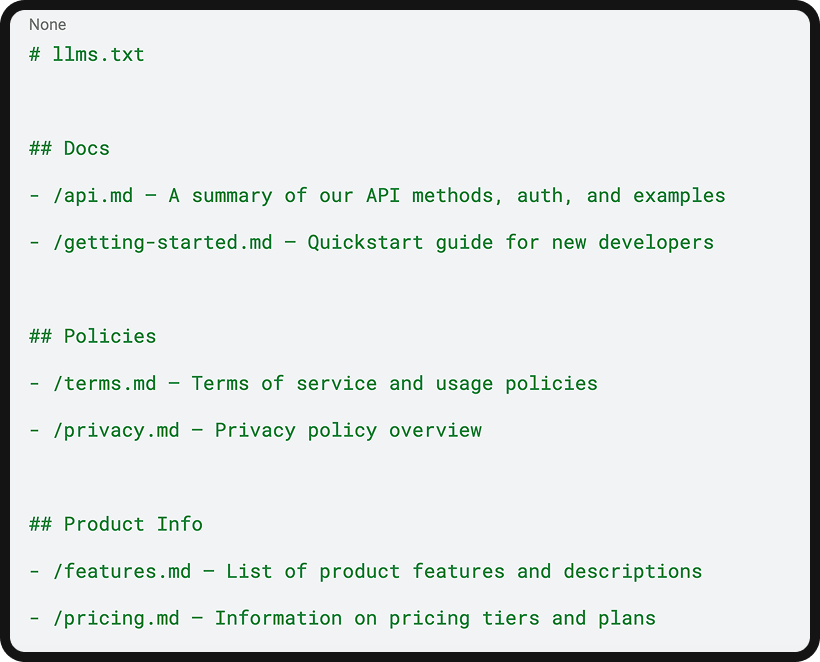 Example of what should be included in an LLMs.txt file.
