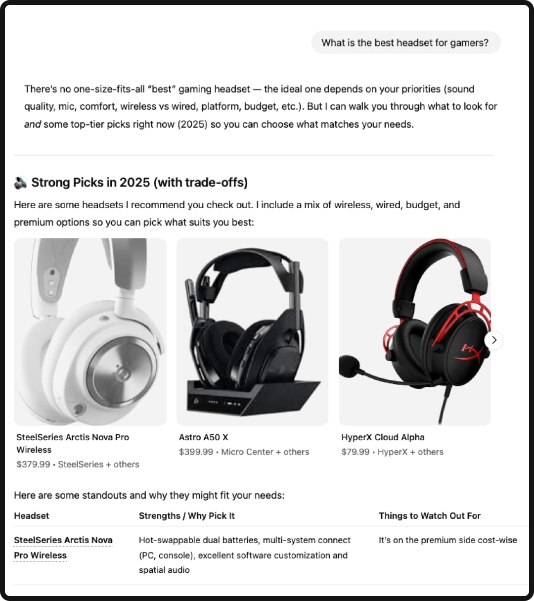 AI-generated shopping results showing top gaming headsets: Arctis Nova Pro Wireless, Astro A50 X, and HyperX Cloud Alpha.