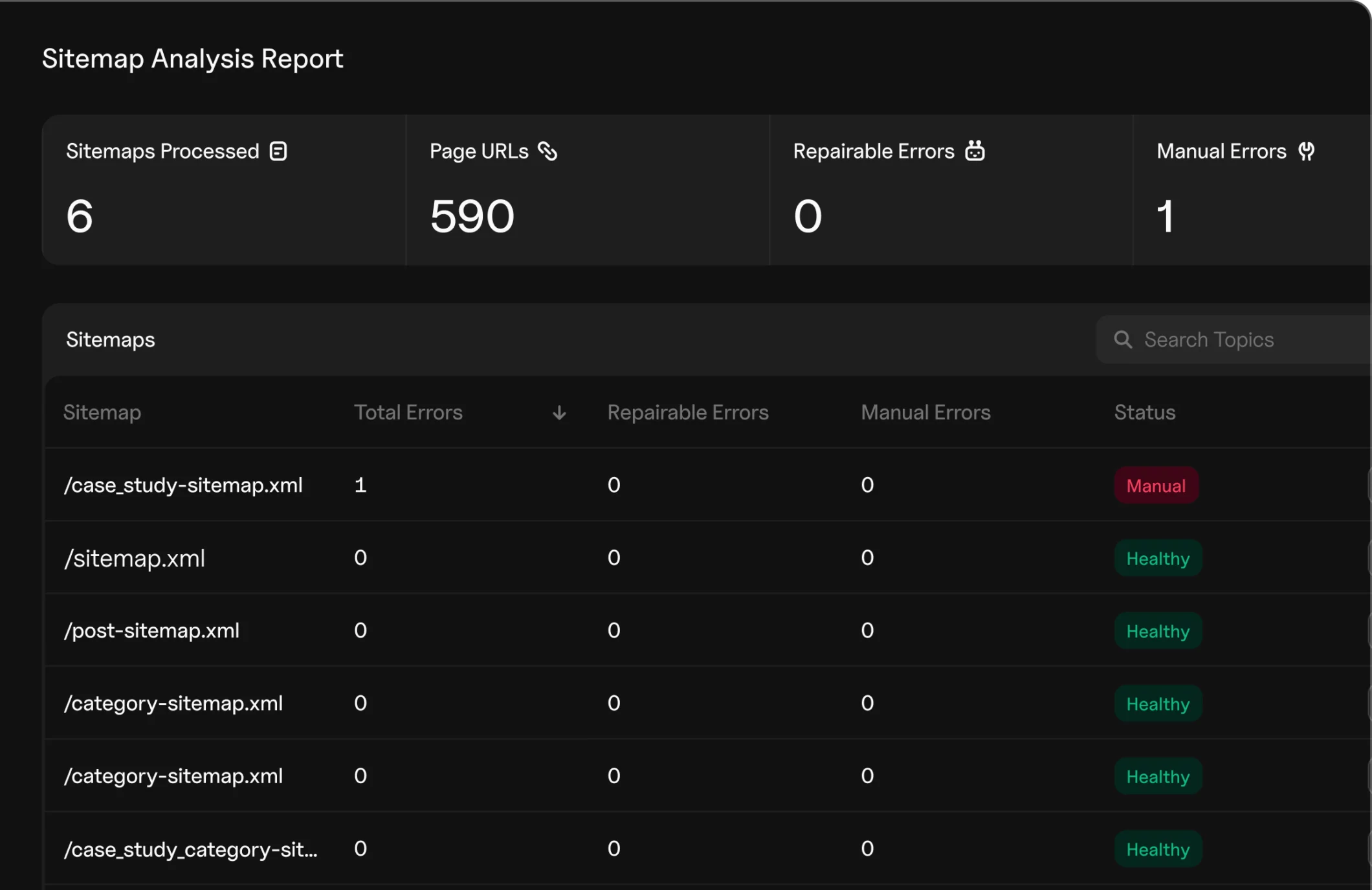 Optimization Actions dashboard in Goodie for agencies, giving you clear implementation guidance.