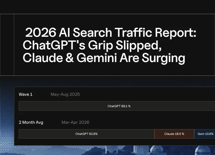 Cover image for a study about AI referral traffic share between 2025 and 2026.