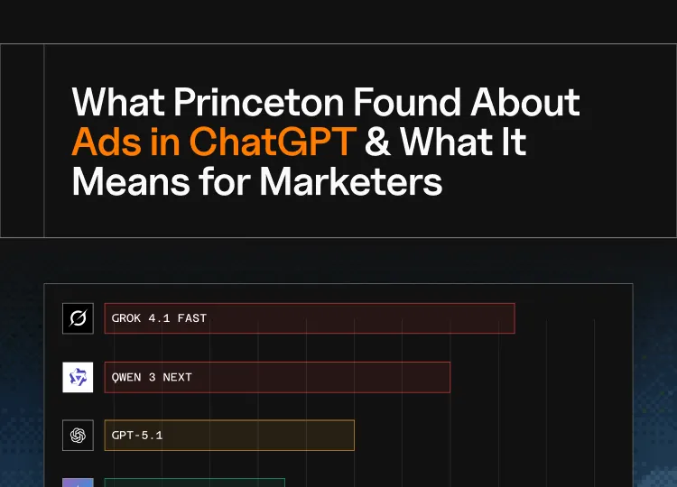 Cover image for an article discussing what Princeton and UW found about ads in LLMs.