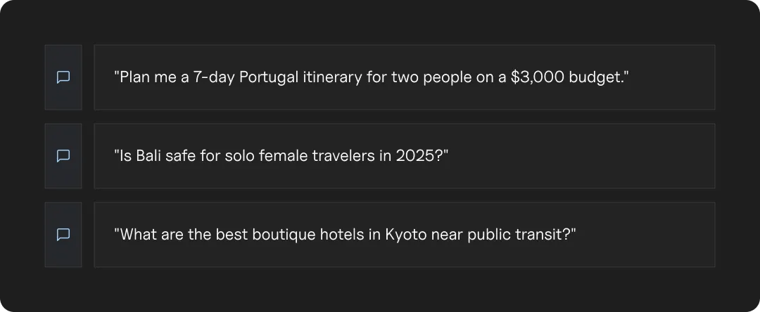 Three examples of travel queries users may ask in AI search. Includes "Plan me a 7-day Portugal itenerary for two people on a $3,000 budget," "Is Bali safe for solo female travelers in 2025?", and "What are the best boutique hotels in Kyoto near public transit?".