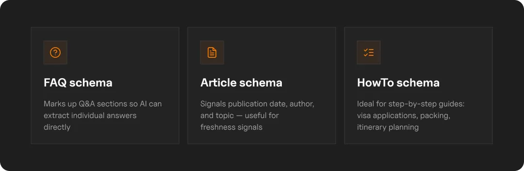 Three schema types Goodie recommends to optimize for AI search, including: FAQ Schema, Article Schema, and HowTo schema.