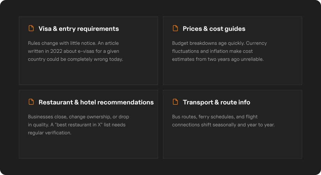 Four Types of Types of Travel Content That Goes Stale Quickly