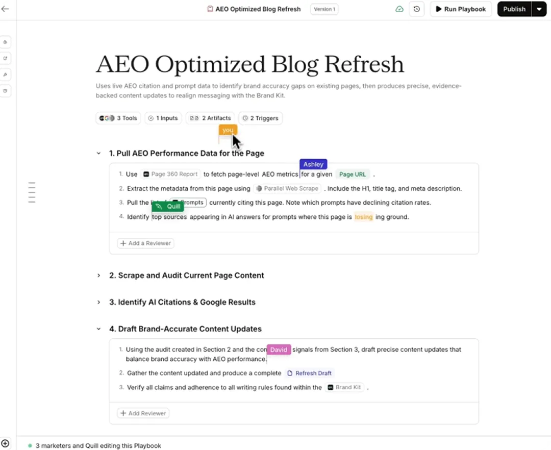 AirOps' AEO optimization blog refresh tool dashboard screenshot.