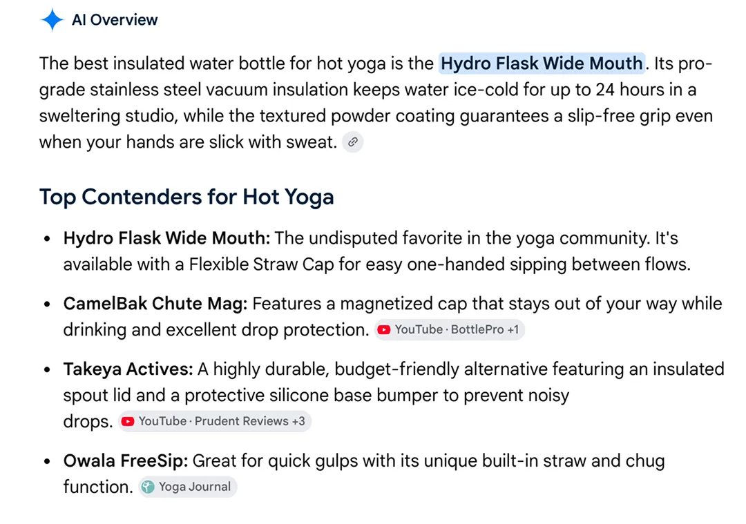 Google AI Overview naming Hydro Flask Wide Mouth as the top recommendation for hot yoga, with a Top Contenders list citing CamelBak, Takeya, and Owala alongside their source citations