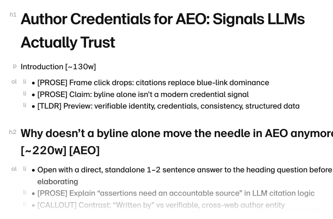 Finished blog draft in Goodie's Content Engine with a schema reminder and metadata panel showing SEO title, description, and URL slug