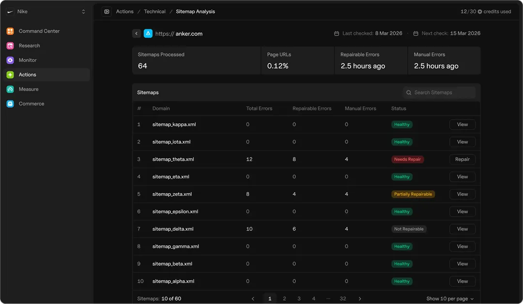 Goodie Optimization Actions dashboard showing a technical sitemap analysis with total, repairable, and manual errors and a health status for each sitemap