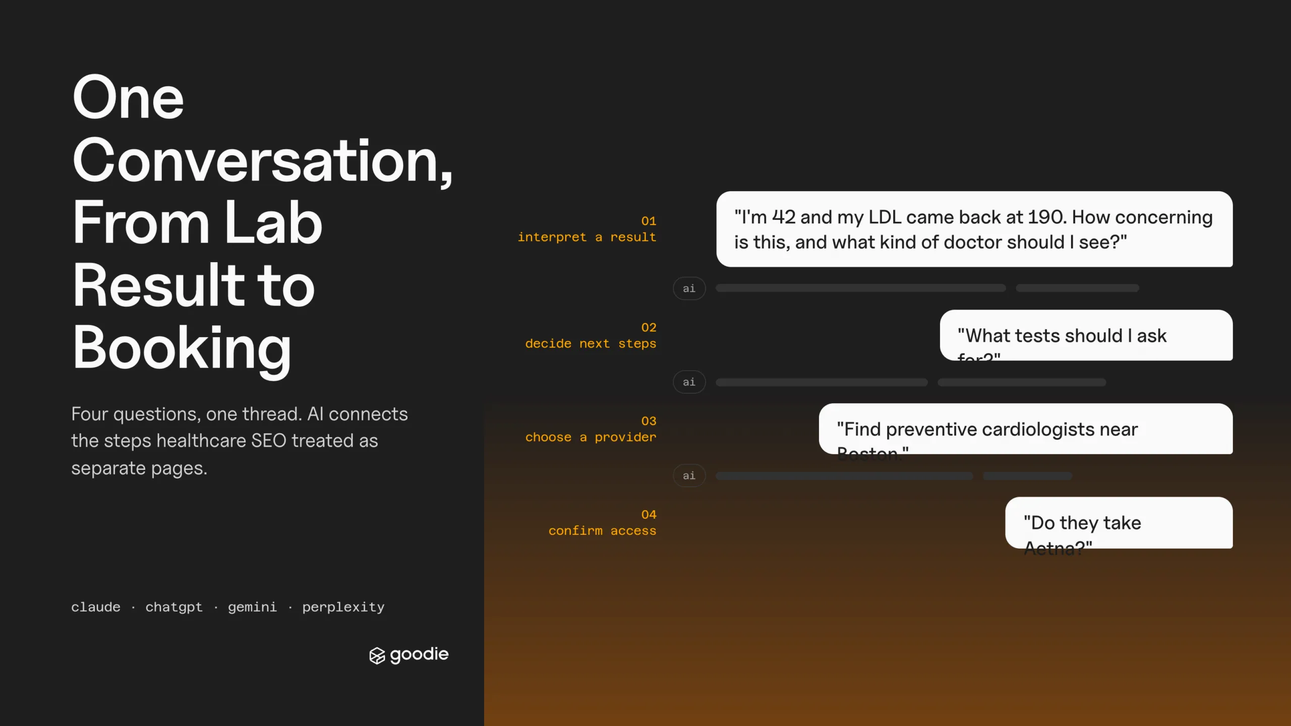 AI chat where a patient asks about an LDL of 190, tests to request, Boston cardiologists, and whether they take Aetna